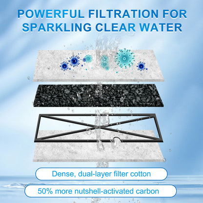 Small Aquarium Filter Cartridges Replacement Compatible with Aqueon QuietFlow E Series Internal Power Filter (Size 10) and 1/2.5/5 Gallon Minibow Aquarium Filters