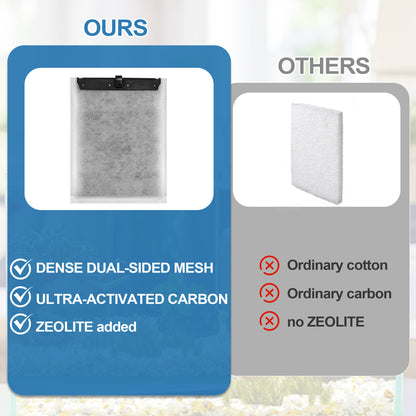 Medium Filter Cartridges Compatible with Whisper Bio-Bag Filters, Aquarium Replacement Filter Cartridges for Whisper 10i/IQ10/PF10 & ReptoFilter 20 Gallon (90 GPH), Activated Carbon Filter