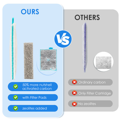 Large Filter Cartridges with Ammonia Reducer Pads, Compatible with Aqueon QuietFlow Power Filter Size 20,30,50,75 / E Internal Power Filter Size 40 and Canister Filter Size 200/300/400
