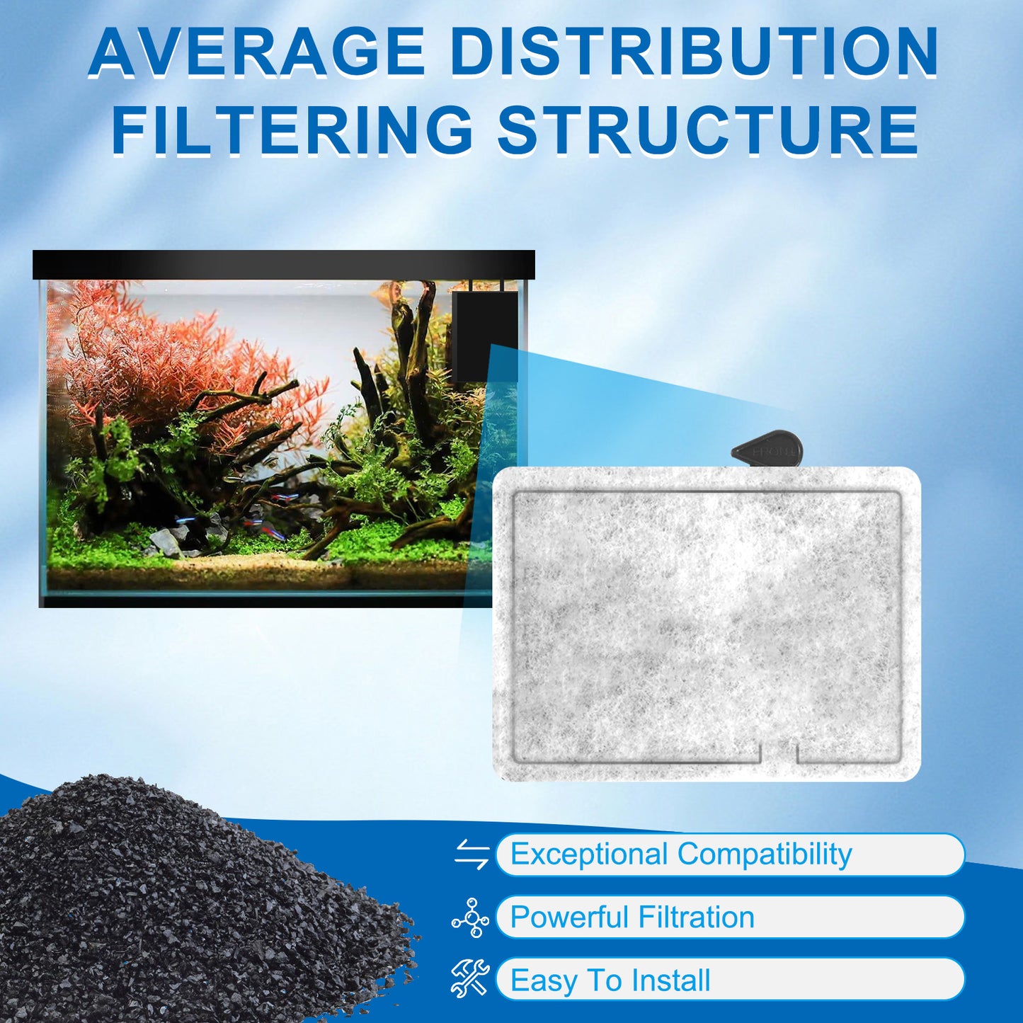 Small Aquarium Filter Cartridges Replacement Compatible with Aqueon QuietFlow E Series Internal Power Filter (Size 10) and 1/2.5/5 Gallon Minibow Aquarium Filters